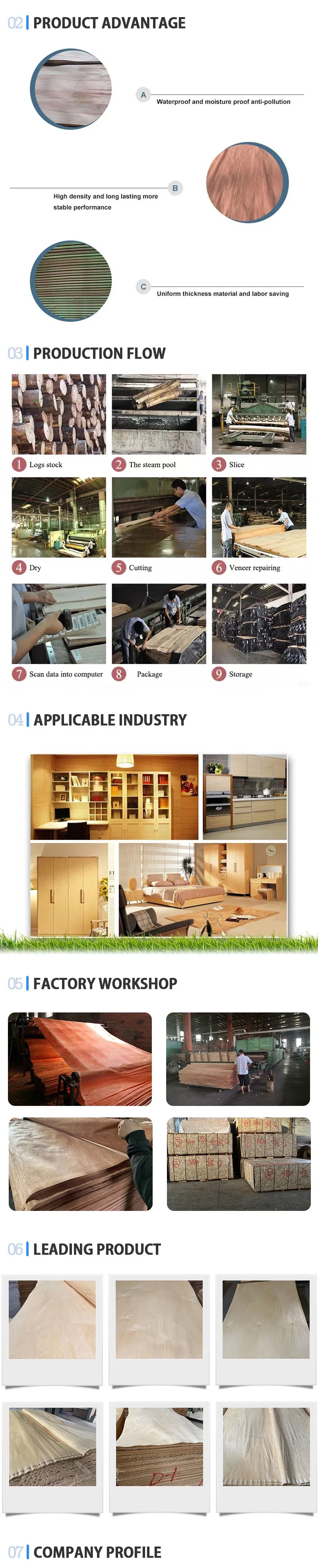 0.4mm Radiate Pine Veneer for Furniture Plywood Factory in Malaysia