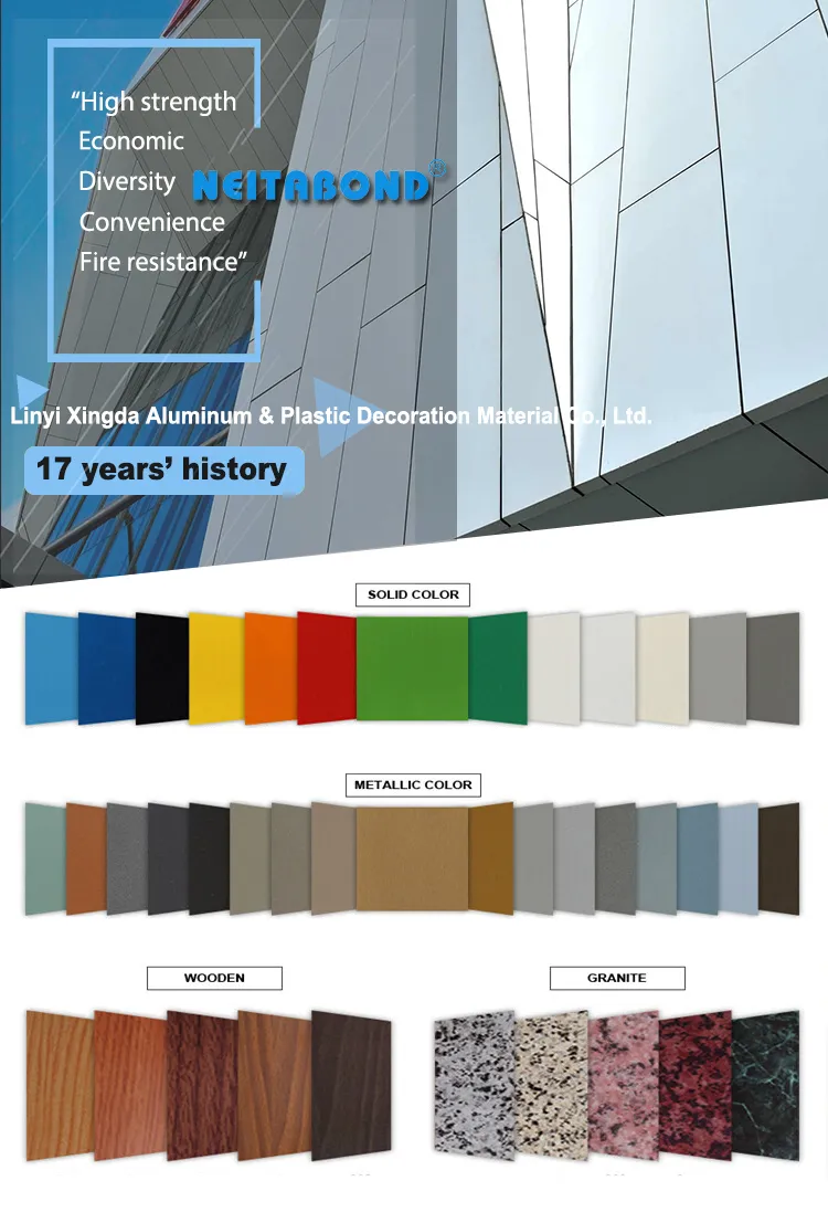 20-Year Guarantee PVDF Coating Aluminum Composite Panel Wall Cladding Facade for Exterior Building