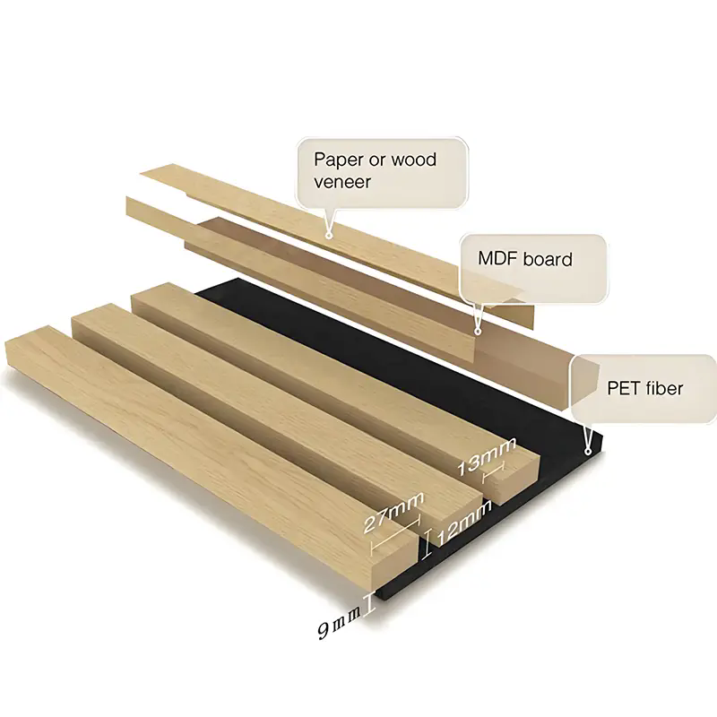What Role Will Acoustic Panels Play in Sound-Controlled Interiors?