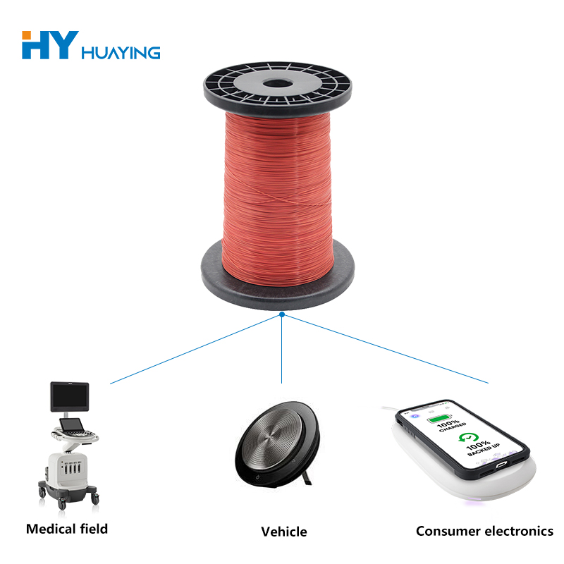 Why Are Material Innovations Crucial for Heat Resistance in Triple Insulated Wire?