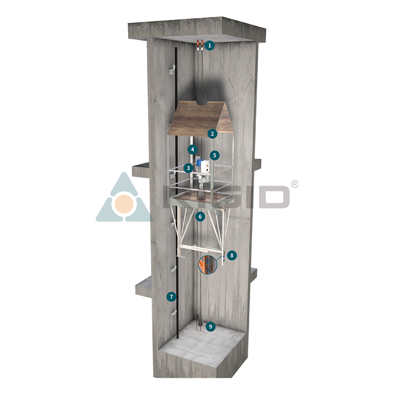 What Is FC400 False Car for Elevator Installation and Why Is It Essential?