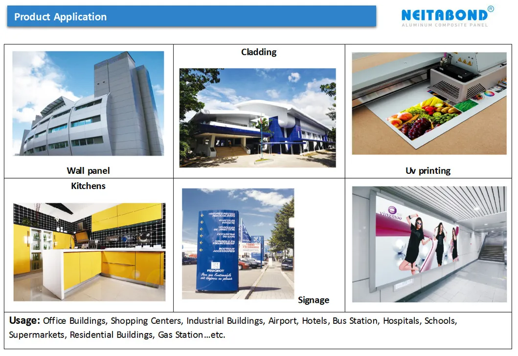 3mm 0.21 0.18mm Aluminum Composite Panel Material with 1220*5000mm for Signage