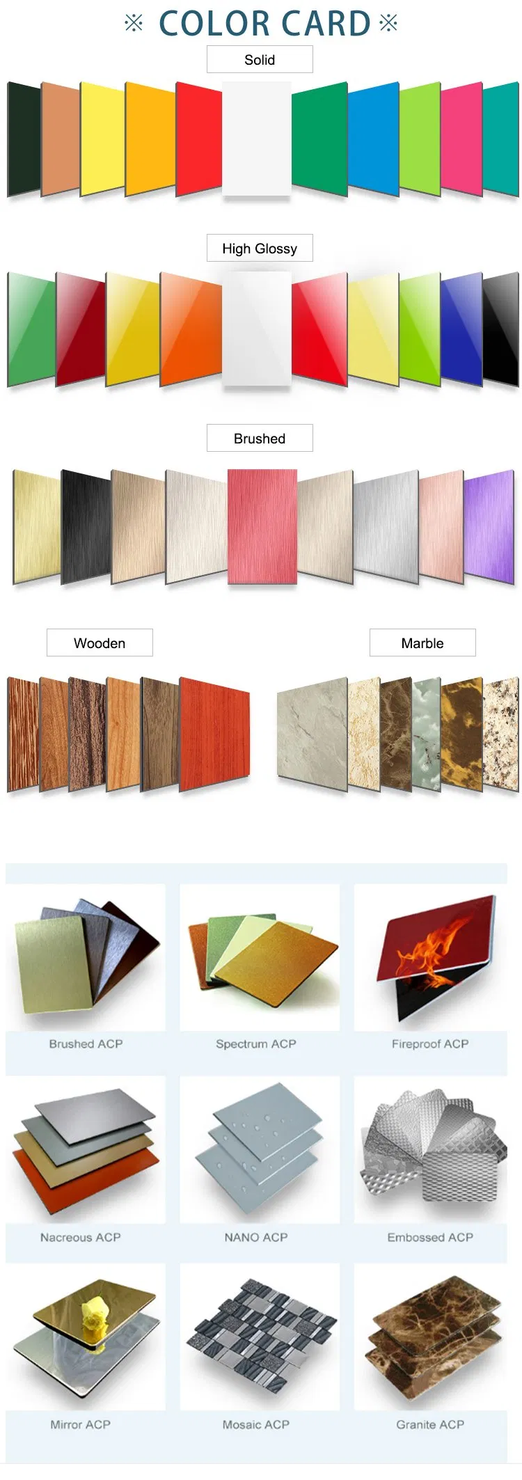 4mm High Glossy Black ACP for Interior Decorating
