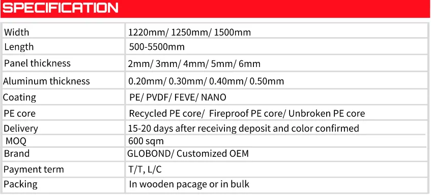 4mm PVDF Aluminium Composite Panel for Wall Cladding