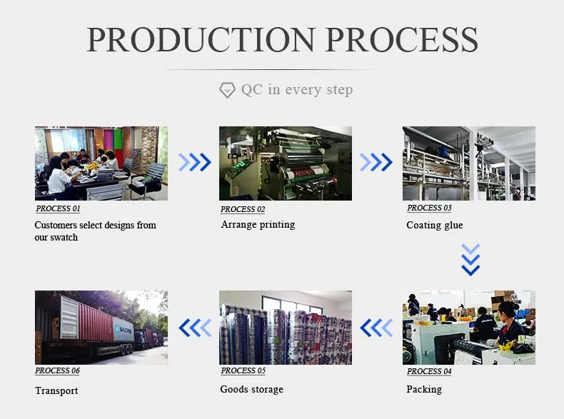 Akadeco Best Selling Fashion 45cm*10m Furniture PVC Decoration 3D Wallpaper Renovated Furniture