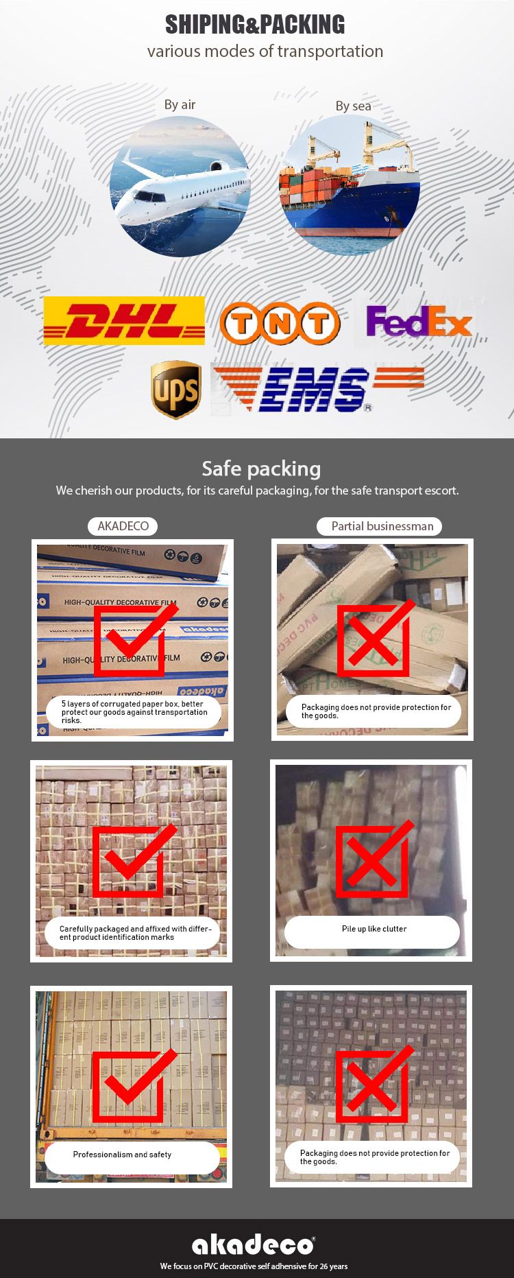 Akadeco Professional High Reputation Thick Printing Simulation Brick Pattern PVC Interior Decoration Self-Adhesive Wall Paper