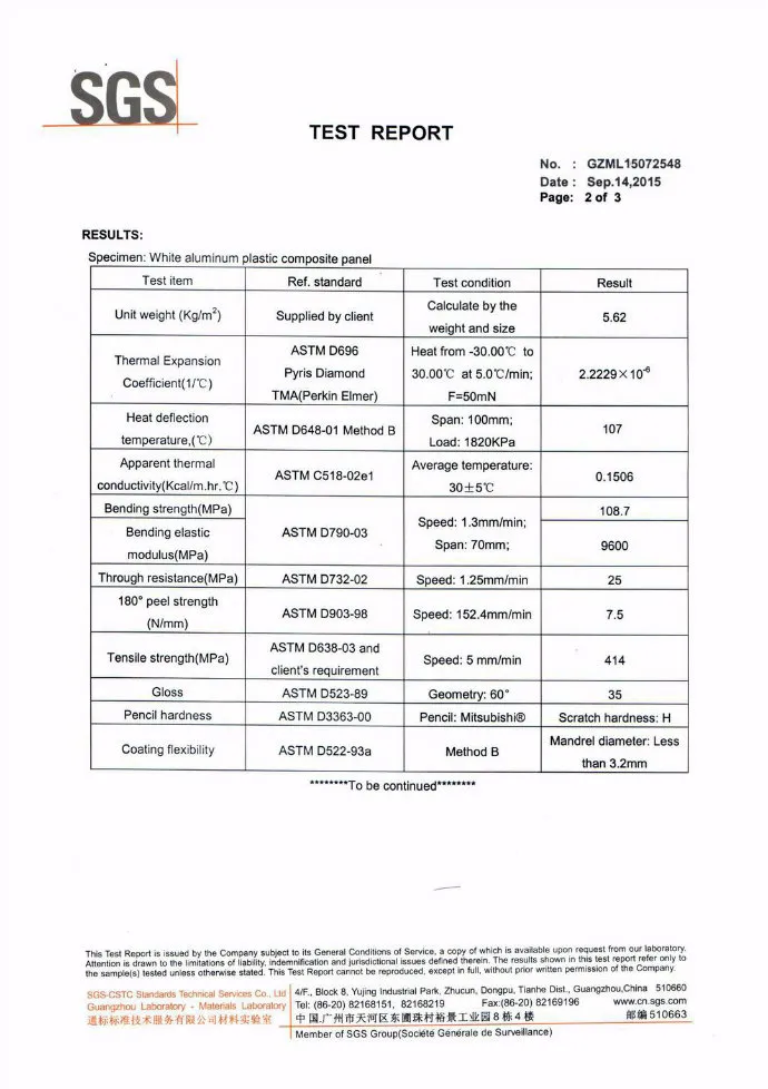 Aluminium Composite Panel