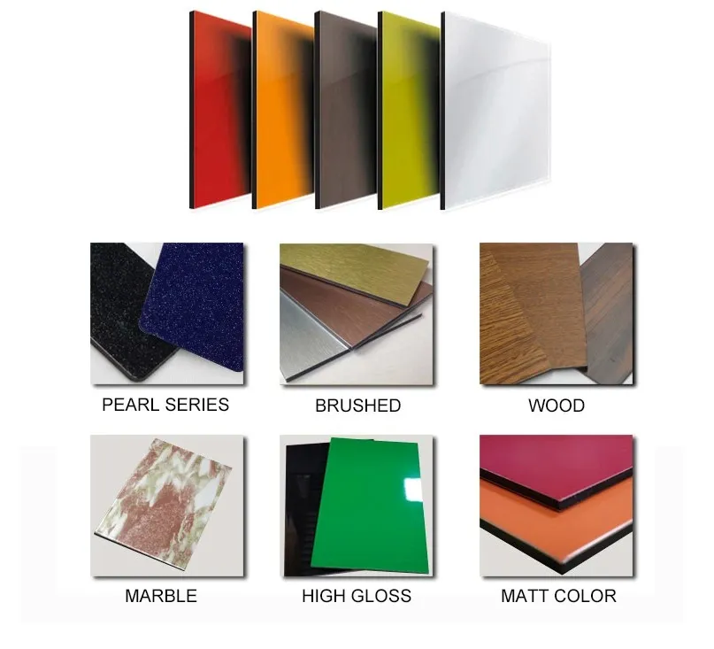 Aluminum Cladding Outdoor Panel Panel Cladding Panel Outdoor