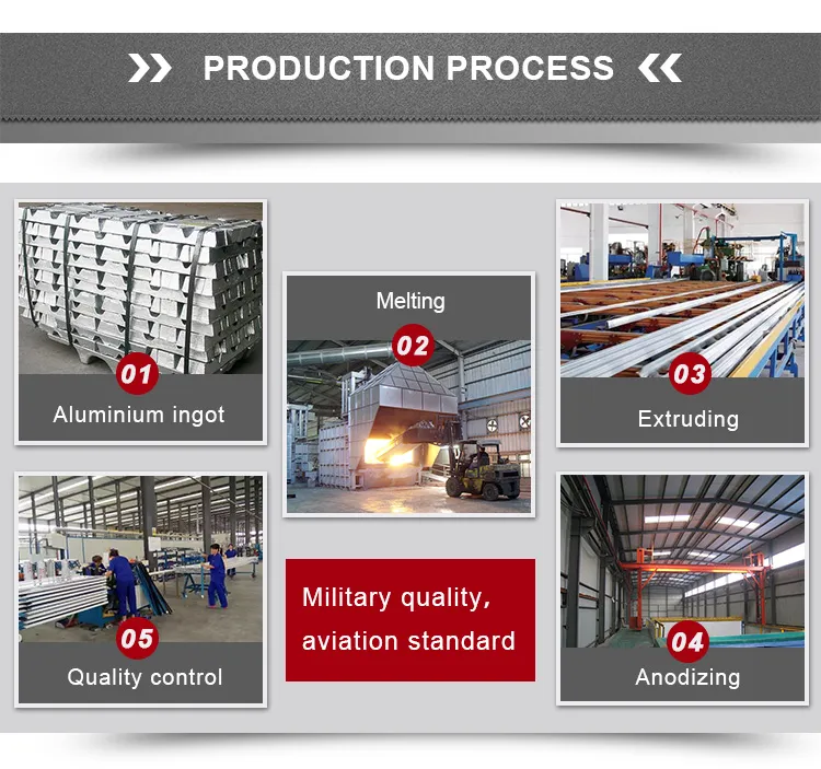 Aluminum Profile Aluminium I 40mm*40mm Extrusion Section Slotted 8mm