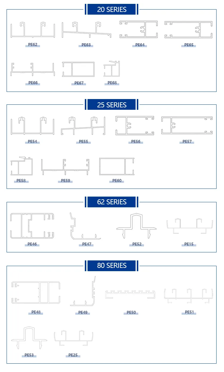 Profiles Aluminum Windows Extrusion Aluminum Material for Peru