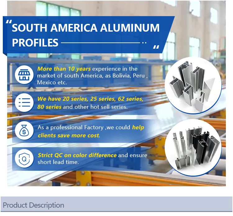 Aluminum Wholesale Profil Aluminium Product Window
