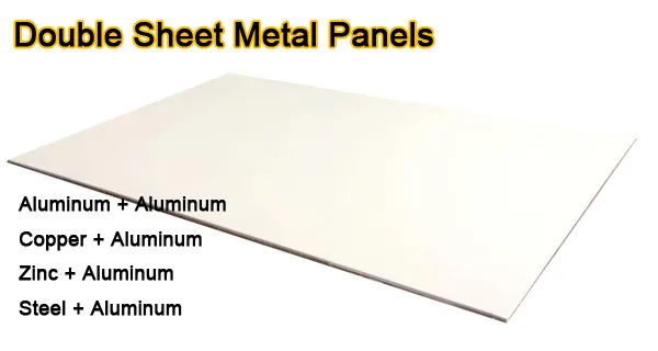 B1 Aluminium Composite Panel