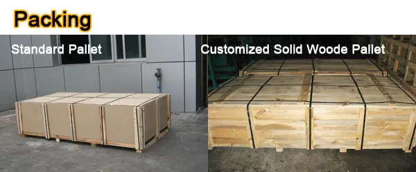 B1 Aluminium Composite Panel