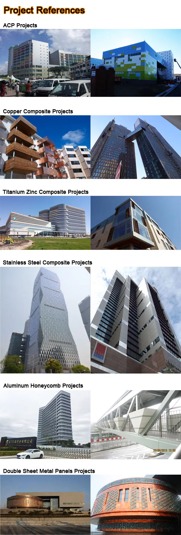B1 Aluminium Composite Panel