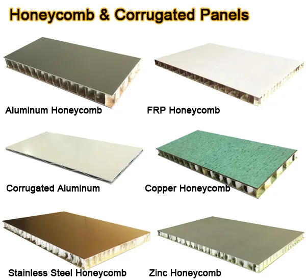 B1 Aluminium Composite Panel