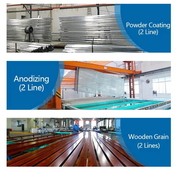 Best Powder Coating Supplier Aluminium Mullion Profile Price