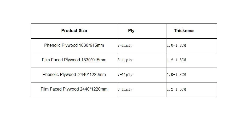 Black Film Faced Plywood Shuttering Plywood Marine Plywood for Construction/ Jgf0005