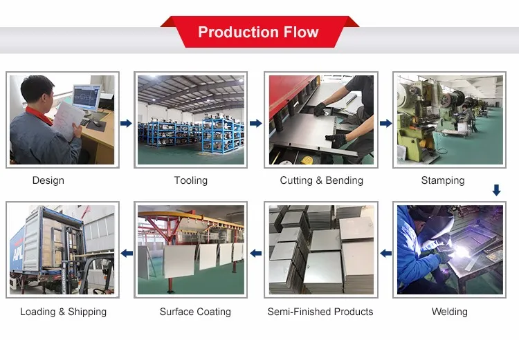 Ceiling Decorative Anodized Aluminum Access Panel with Push Open AP7730