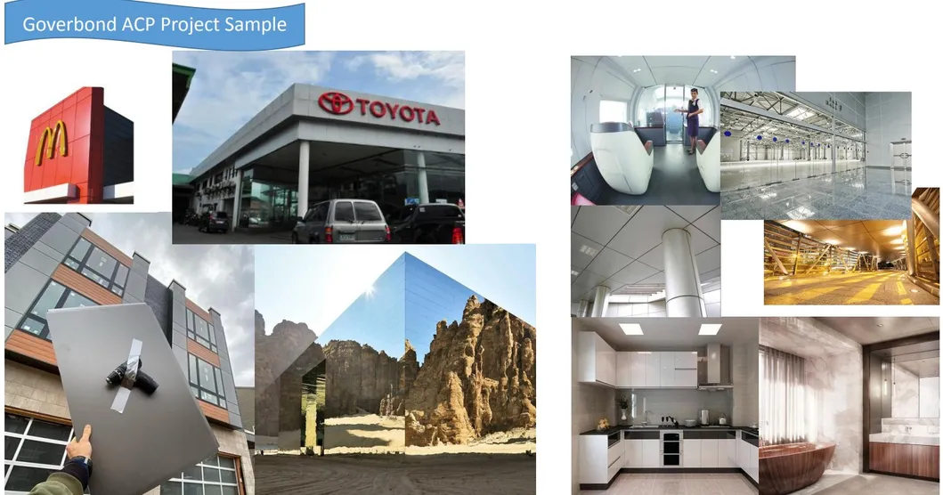 China Manufacture Acm/ACP Plate Aluminum Composite Panel