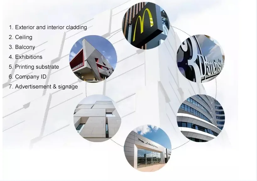 Cladding Panel Aluminium Composite Panel PVDF/PE Wall Panel