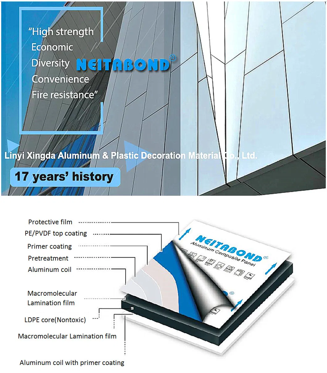 Composite Material 3mm ACP Sheets with 1220*2440 for India