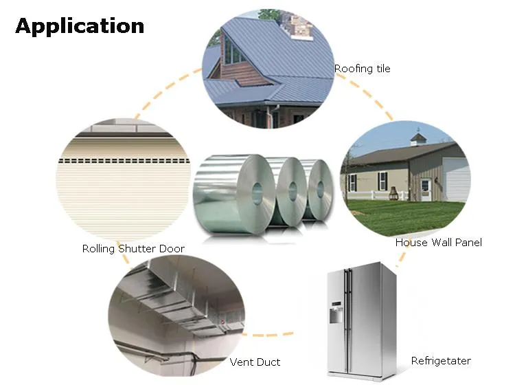 Corrugated Aluminum Roofing Sheet