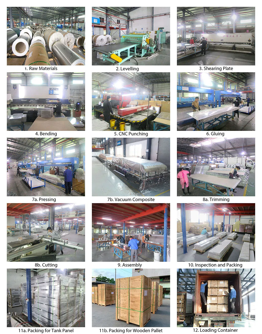 Corrugated Roofing Sheet for Building Materials