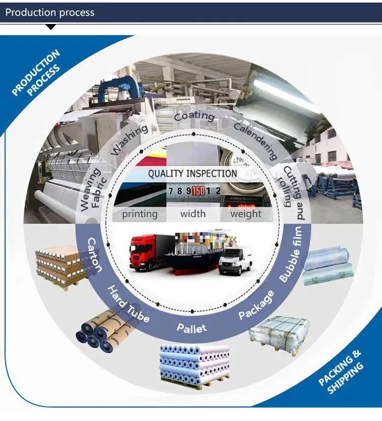 Flame Resistance Durable Wall Fabric Functional Wall Coverings