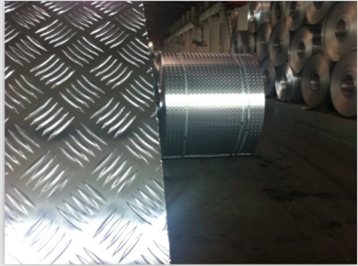 Floor Sheet Plate 1060 1100