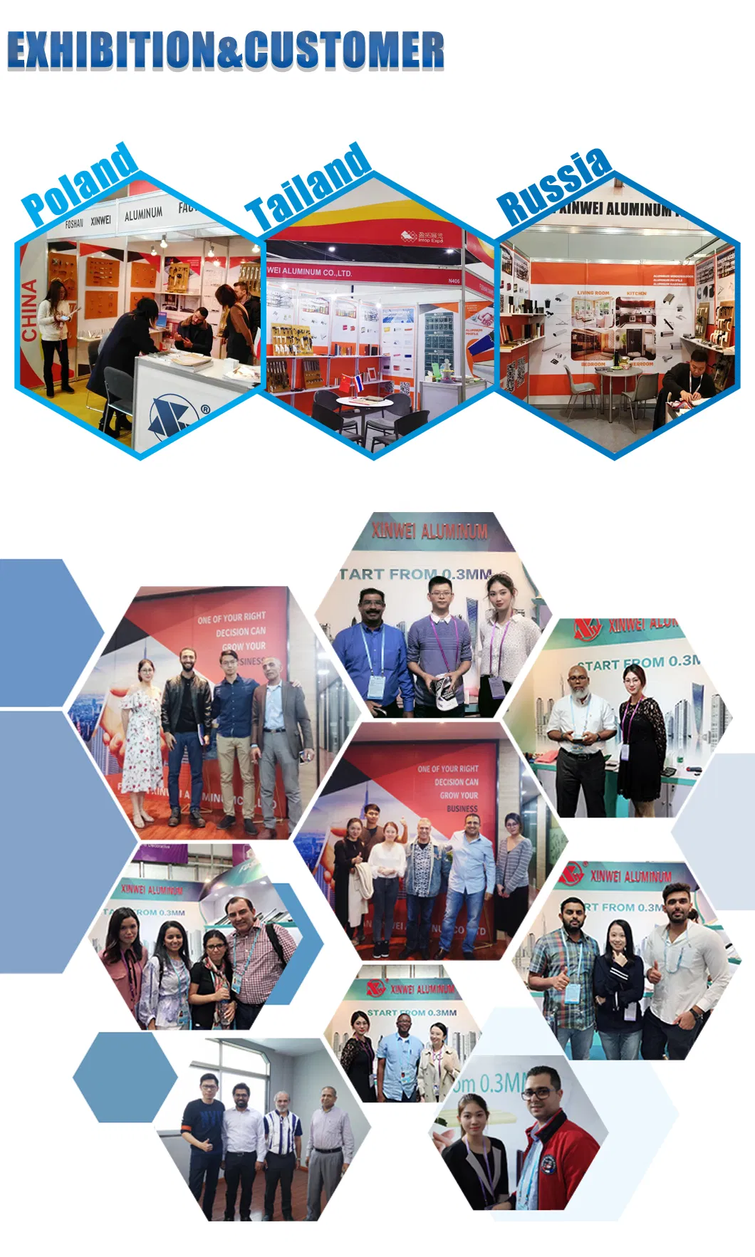 Heat Transfer Classic Aluminum for Extrusion on Kitchen Cabinet