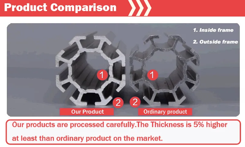 High Quality Aluminium Exhibition Extrusion