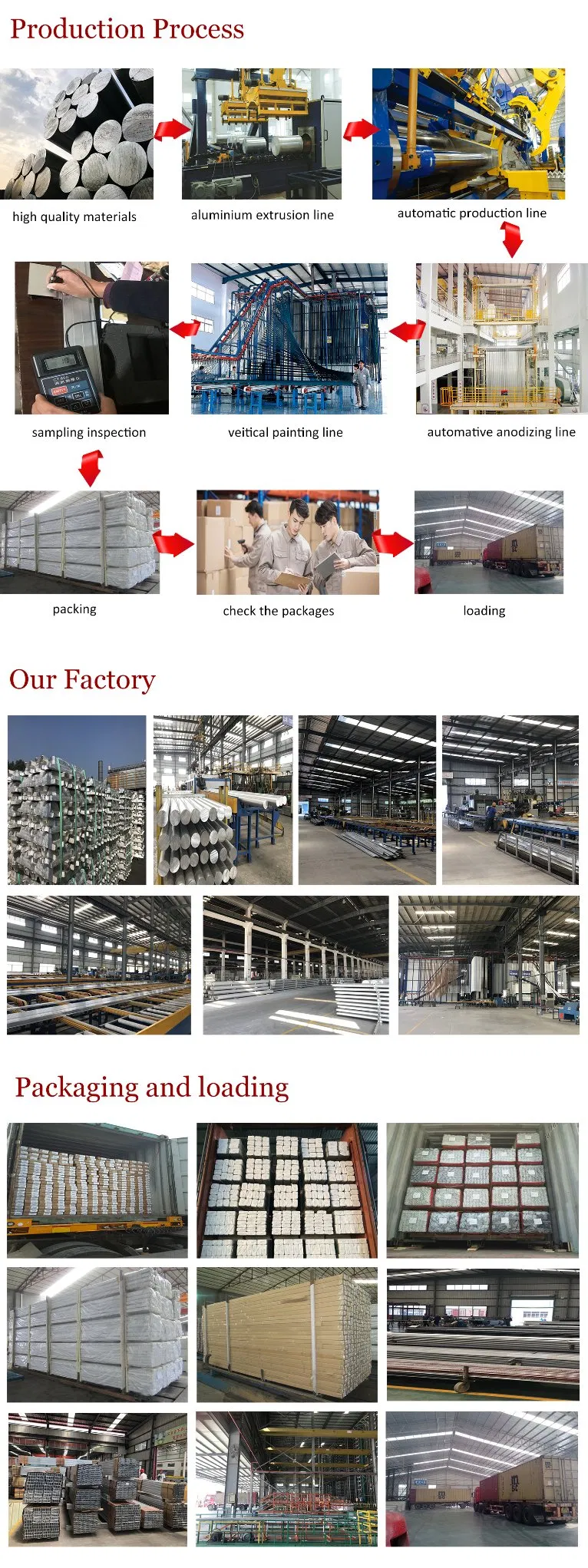 High Quality Powder Coated Anodize Mill Finish Industrial Aluminium Profiles 2020 New Design Manufacturer Aluminum Aluminium Window Sliding Casement Folding