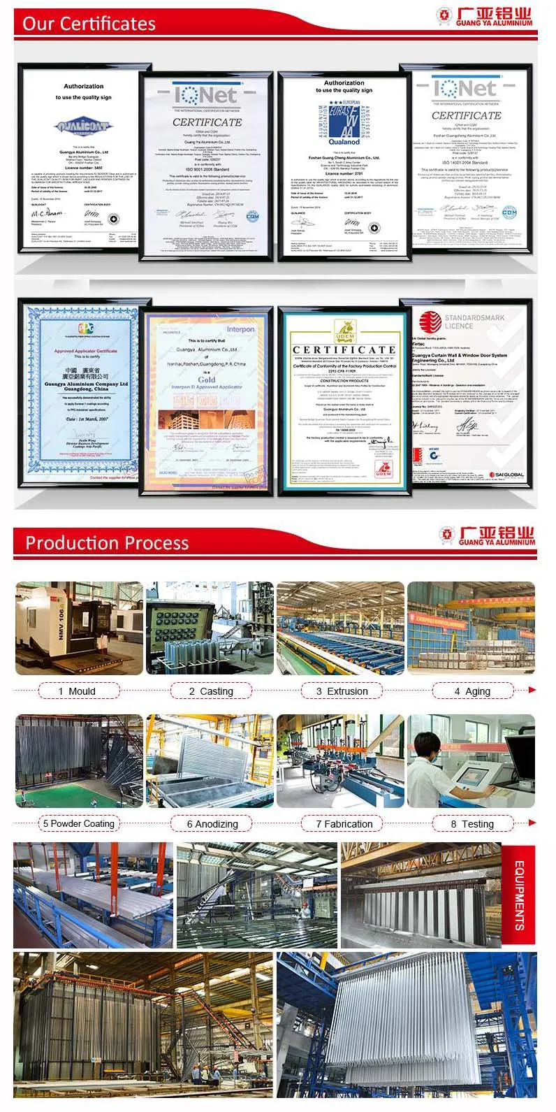 Hot Selling High Quality Customized Aluminium Inward and Outward Integrated Casement Window with Screen