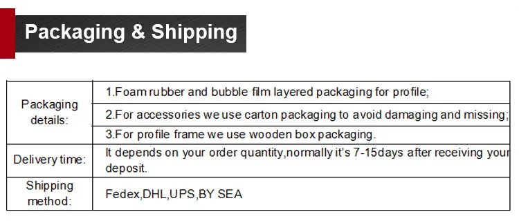 Lang Le Aluminium Extrusion Industrial Aluminium Profile