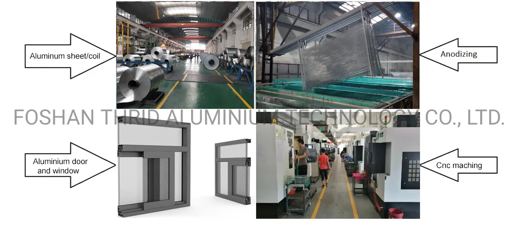 Low Cost Quality Assured Aluminum Glass Office Partition Wall Partitions Office Partition Glass Wall Extrusion Profiles