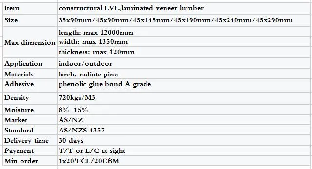 LVL China Factory Supply LVL Larch/Radiate Pine LVL Beam Constructural LVL Beam AS/NZS 4357 Australia LVL Constructural LVL Beam Plywood 45X90X6000mm