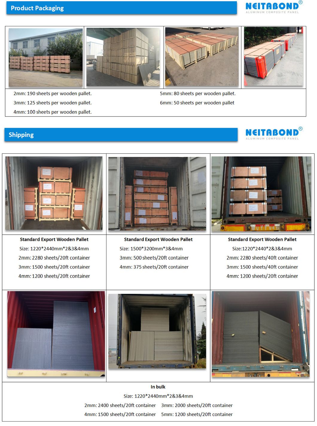 Mirror Aluminum Composite Panel with 3mm ACP Sheets Price