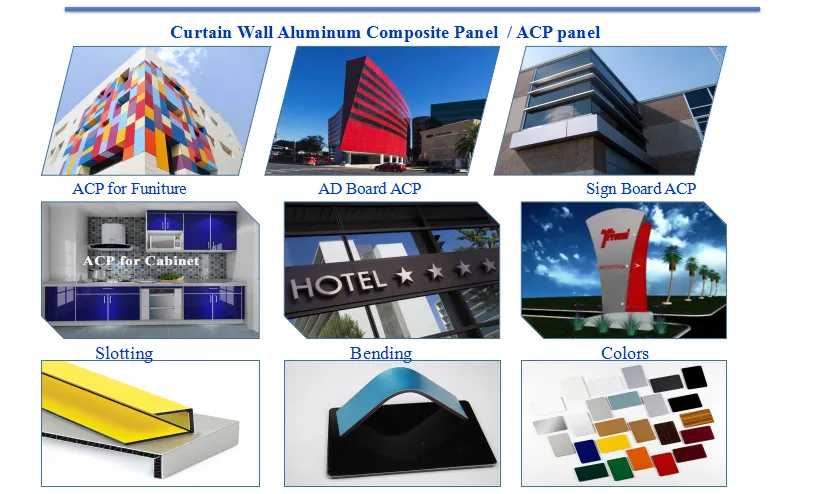 Mongolia Bank Outdoor Wall Decoration PVDF Aluminium Composite Panel (NT-9002)