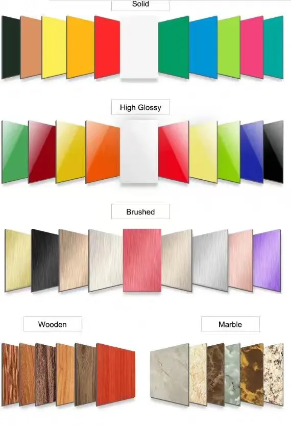 Neitabond New Innovation Building Architectural Materials Aluminum Composite Panel