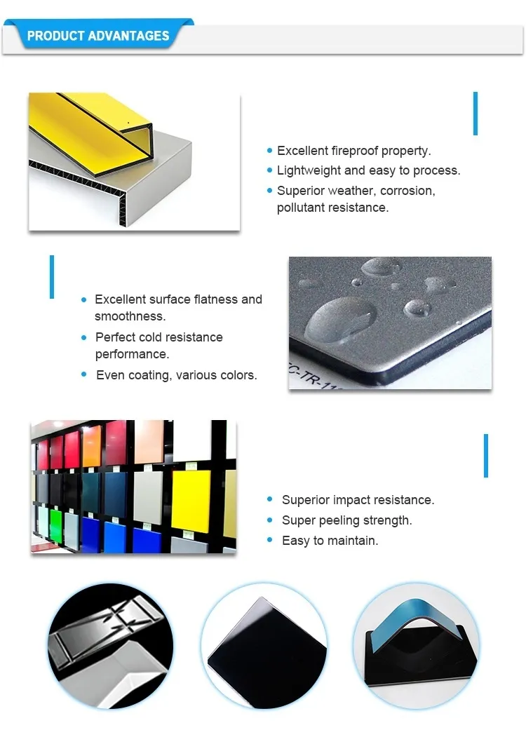 Neitabond PVDF 4mm Aluminium Composite Panels Building Material (ACP sheet)