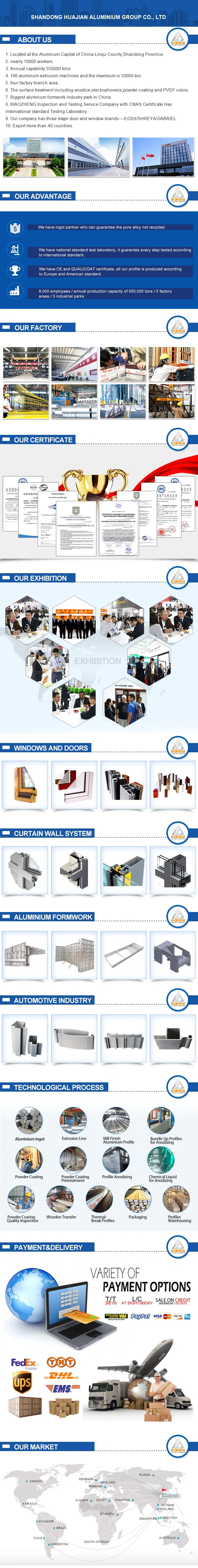 Perfiles De Aluminio PARA Ventana Y Puertas