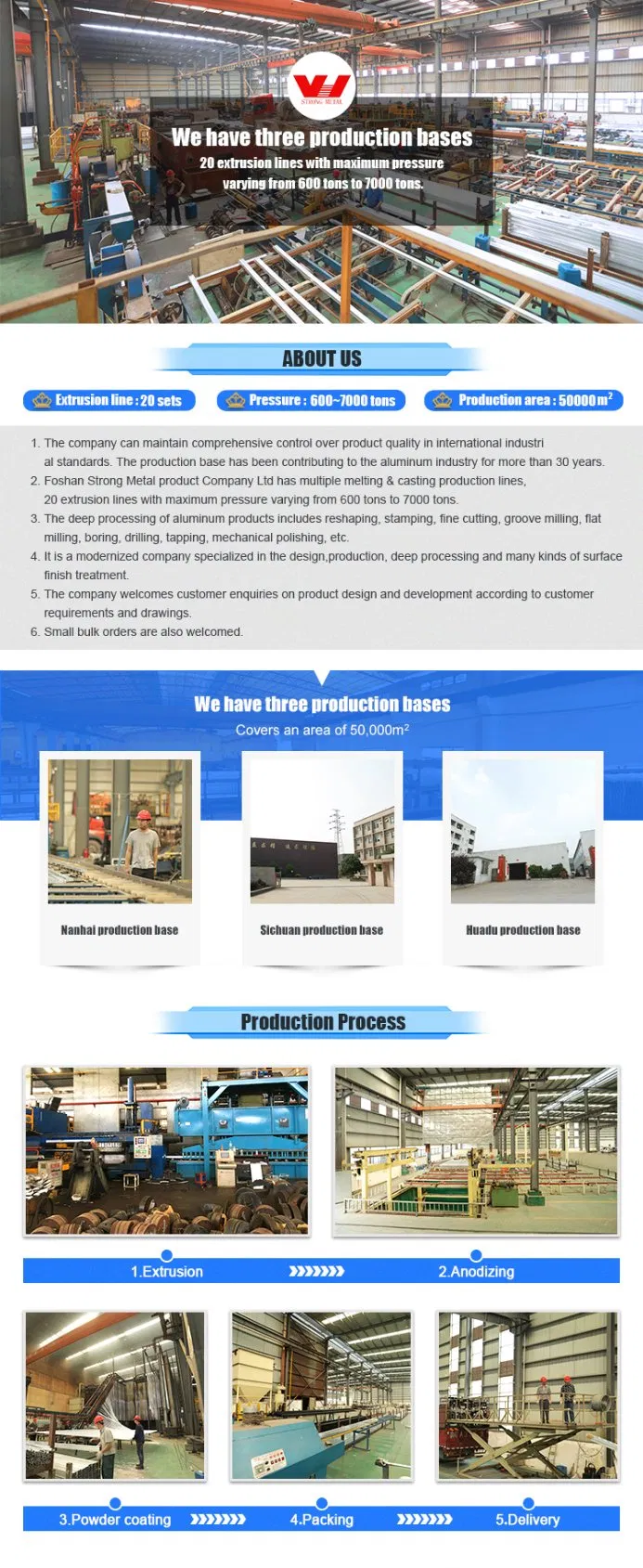 Profile Like a Watch Stringent Specifications Posh Industrial Extruded Aluminium Customized Surface Series Finish Temper Color