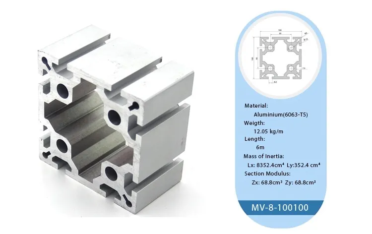 Resilient Nut Blocks Through Doors and Windows Are Applied to Each Aluminum Profile Nut