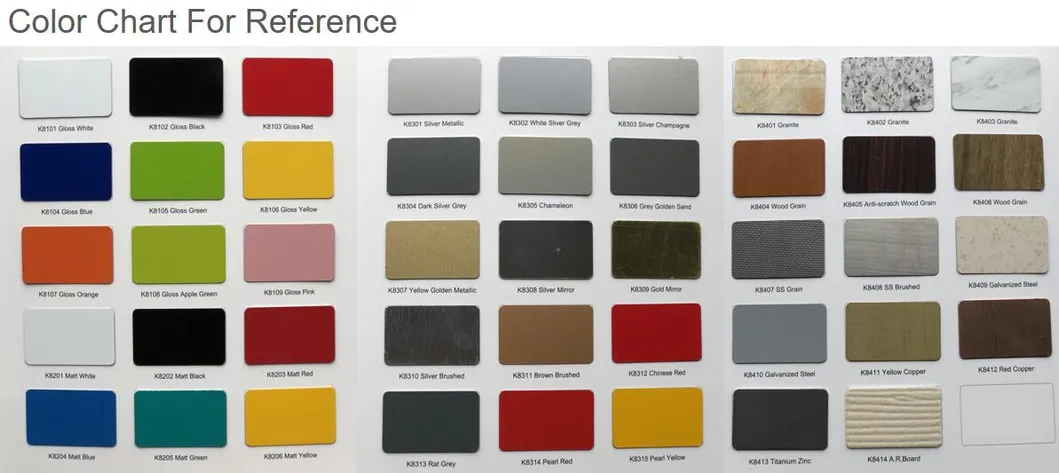 Signage Panels Advertising Boards