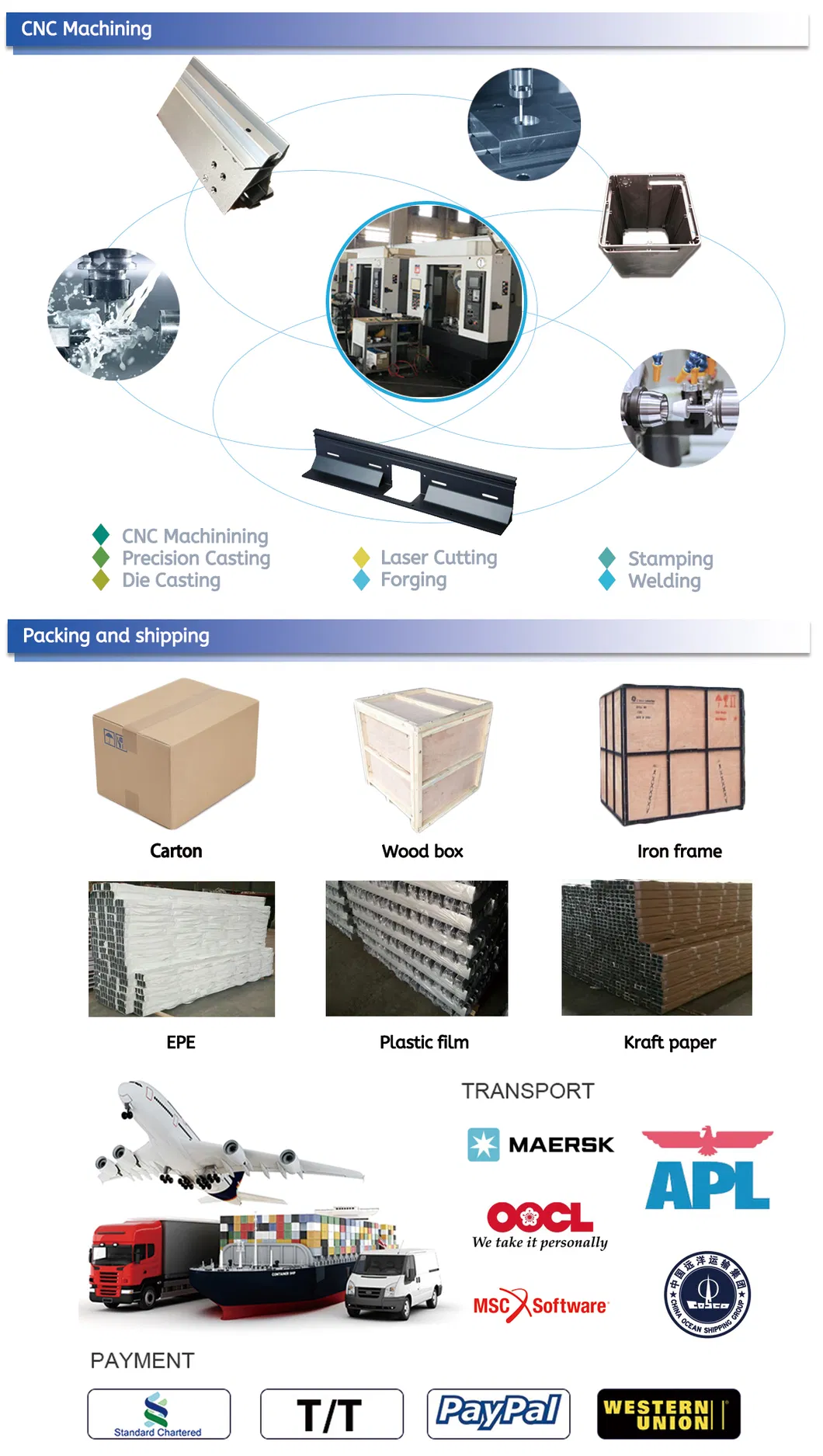 Strictly Process Control Profile 99.7 Ingot Aluminum Square Tube