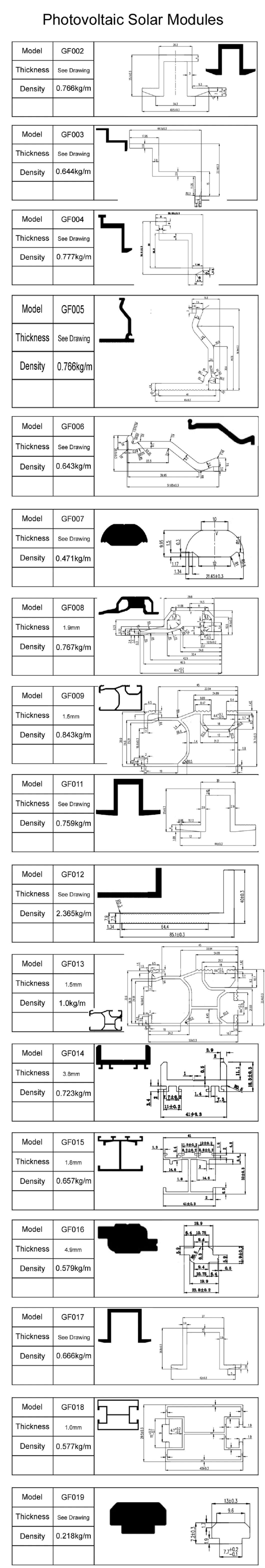 U Shape Aluminium Profile Component for Solar Modular Panel