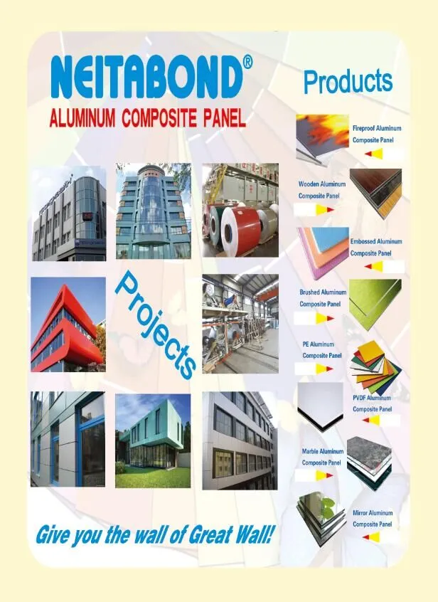 Wholesale 2mm Thickness ACP with Good Flatness